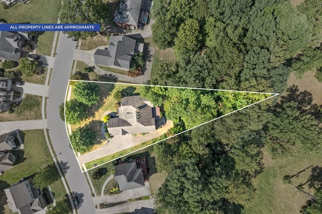 245 Cullom Way, Clarksville, TN 37043