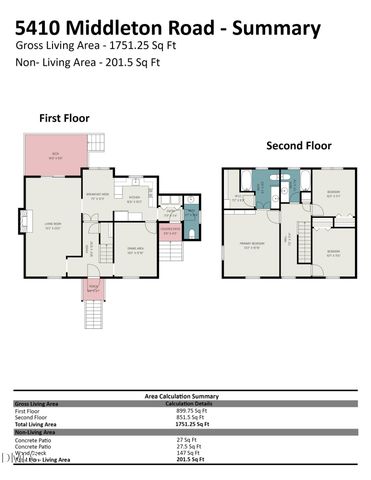 5410 Middleton Road, Durham, NC 27713