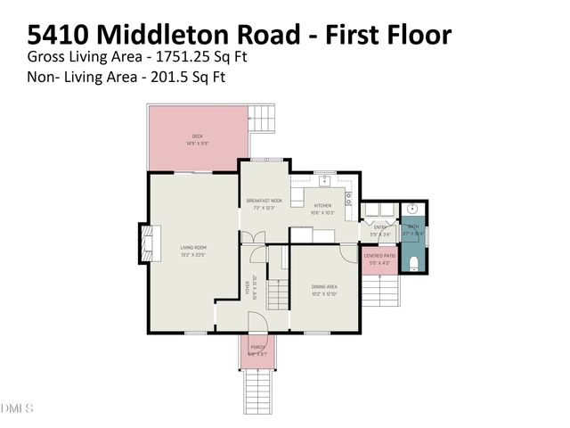 5410 Middleton Road, Durham, NC 27713