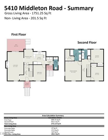 5410 Middleton Road, Durham, NC 27713