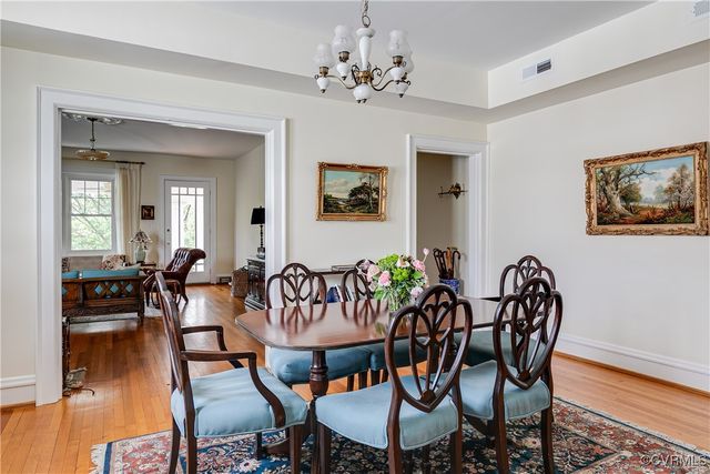3029 Monument Ave Unit#U6, Richmond, VA 23221