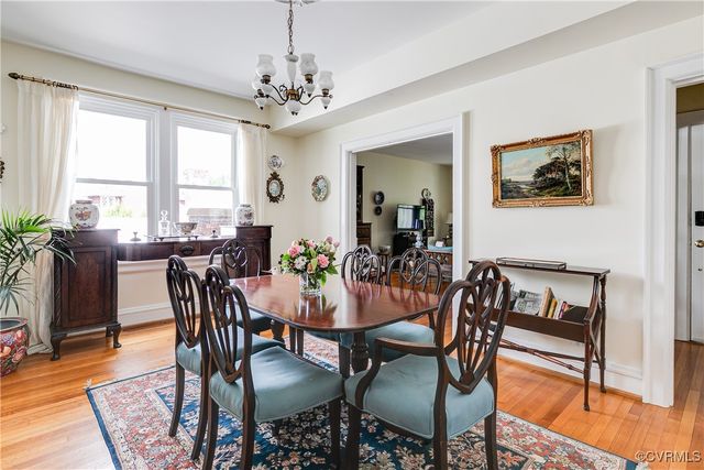 3029 Monument Ave Unit#U6, Richmond, VA 23221