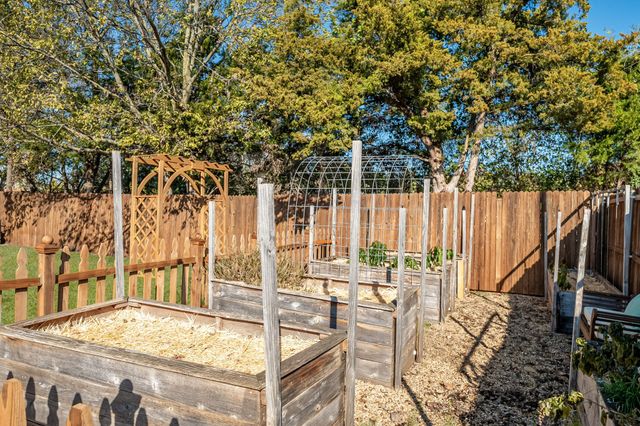 1808 Watermark Lane, Wylie, TX 75098