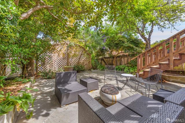 413 30th Street, San Francisco, CA 94131