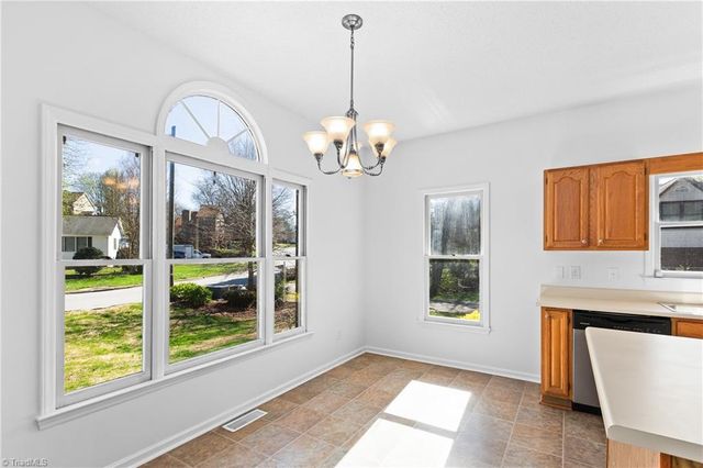 1108 Elmwood Avenue, High Point, NC 27265