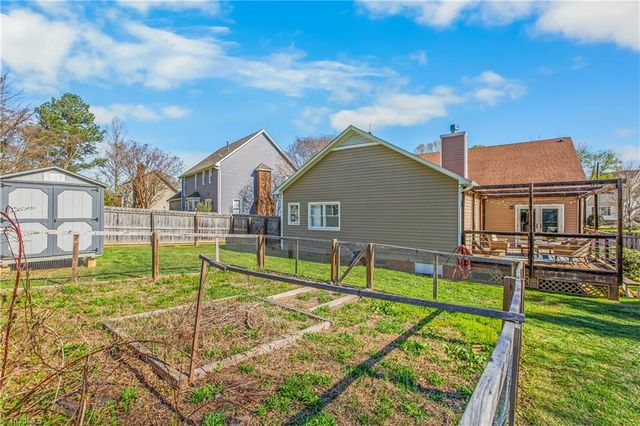 1108 Elmwood Avenue, High Point, NC 27265