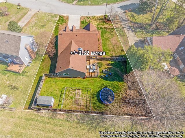 1108 Elmwood Avenue, High Point, NC 27265