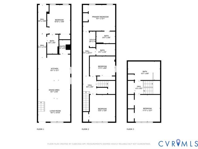 1117 N 31st St, Richmond, VA 23223
