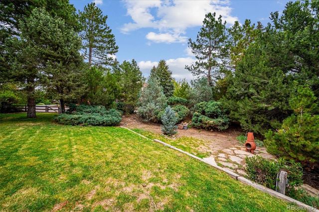 11500 W Park Range Road, Littleton, CO 80127