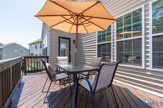 6807 Swanhaven Dr, North Chesterfield, VA 23234
