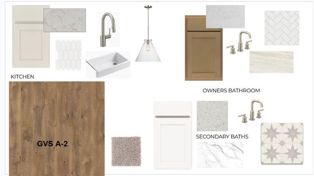 3724 Fork Shoales Road, Simpsonville, SC 29680