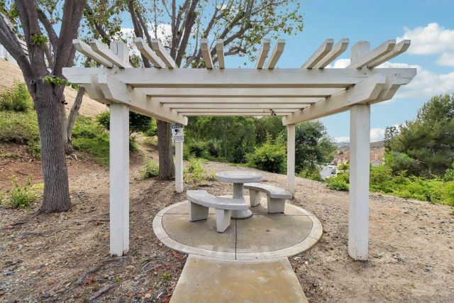 9432 Hito Court, San Diego, CA 92129