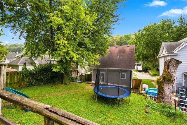 339 LINCOLN Avenue, Council Bluffs, IA 51503