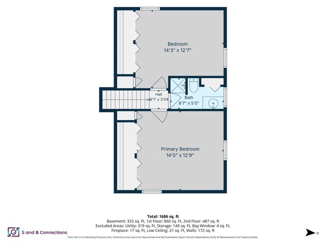 128 Holly Avenue, Manchester, NH 03103