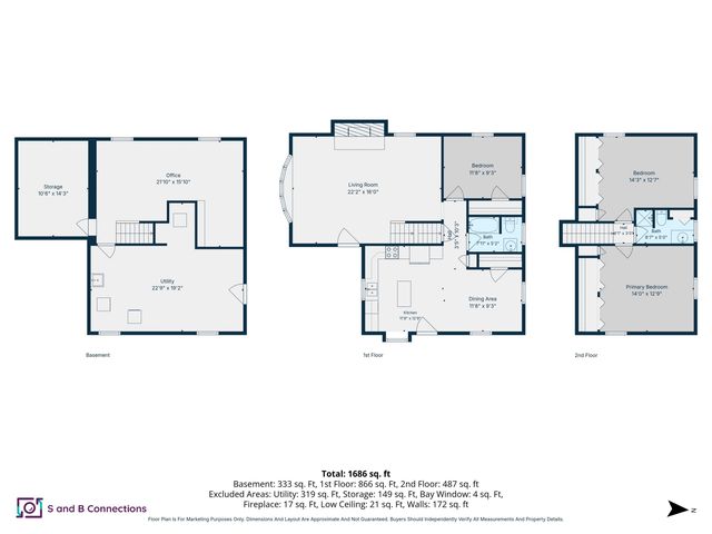 128 Holly Avenue, Manchester, NH 03103