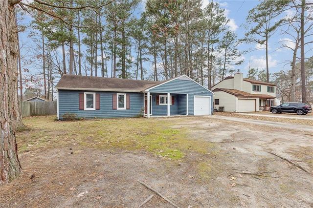 426 Ashton Green BLVD, Newport News, VA 23608