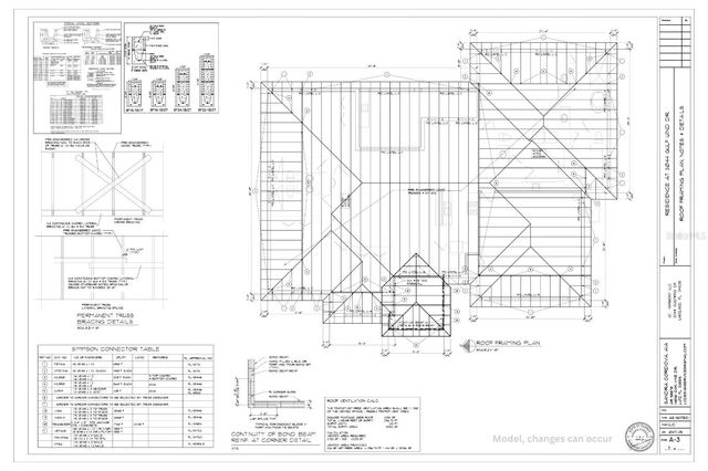 14718 EVANS RANCH RD, Lakeland, FL 33809