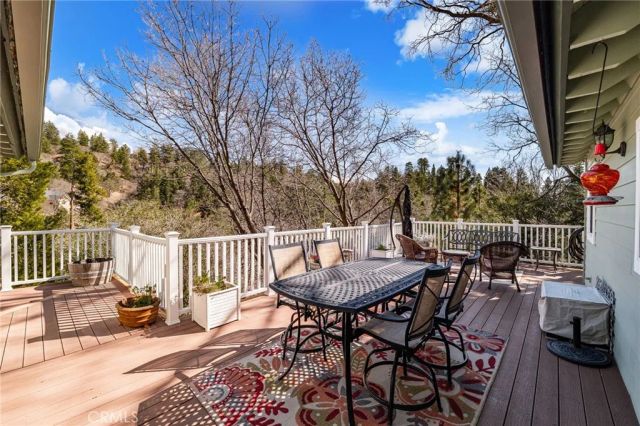 1 Sunnyslope, Running Springs, CA 92382