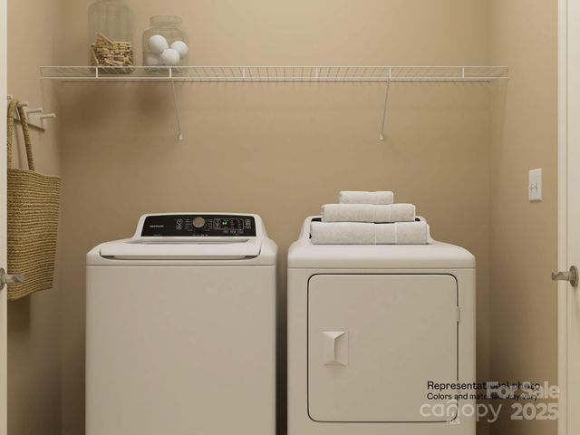 1918 Bentwind Road, Lancaster, SC 29720