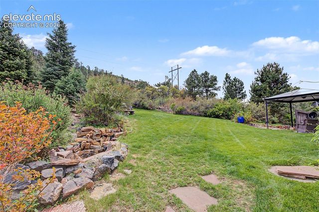 3545 Muirfield Drive, Colorado Springs, CO 80907