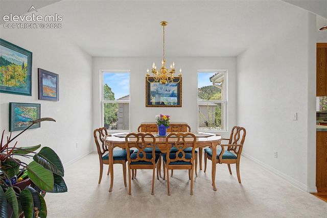 3545 Muirfield Drive, Colorado Springs, CO 80907