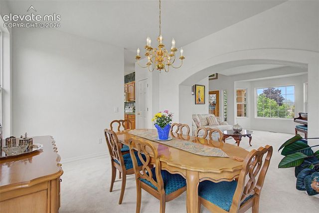 3545 Muirfield Drive, Colorado Springs, CO 80907