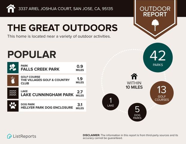 3337 Ariel Joshua Court, San Jose, CA 95135