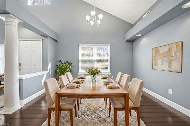 2808 Wakehurst CT, Virginia Beach, VA 23453