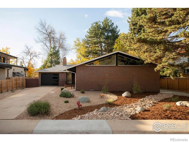 1820 Forest Avenue, Boulder, CO 80304