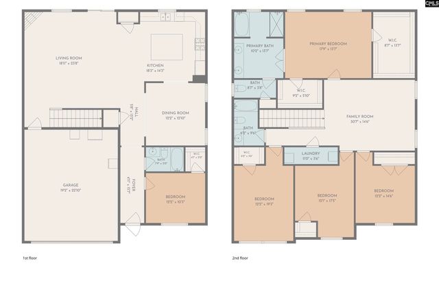 94 Texas Black Way, Elgin, SC 29045