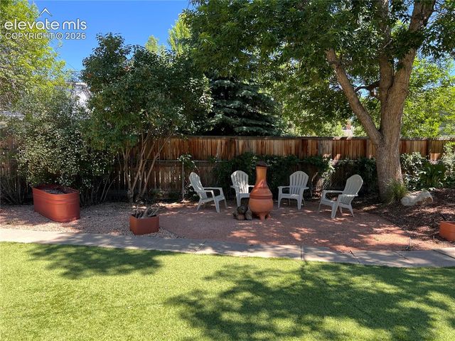 1915 N Tejon Street, Colorado Springs, CO 80907