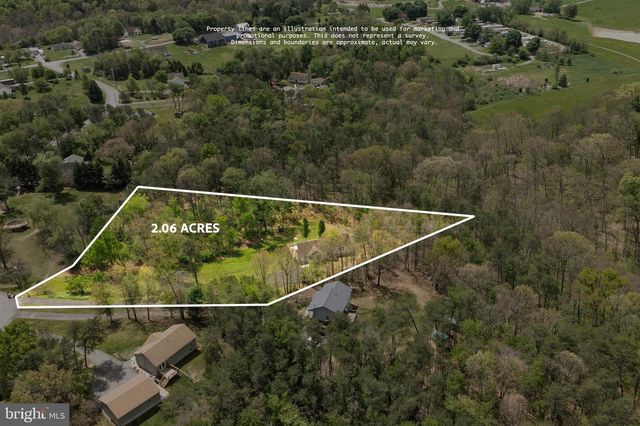 215 RAMBLIN ROSE LN, Martinsburg, WV 25404