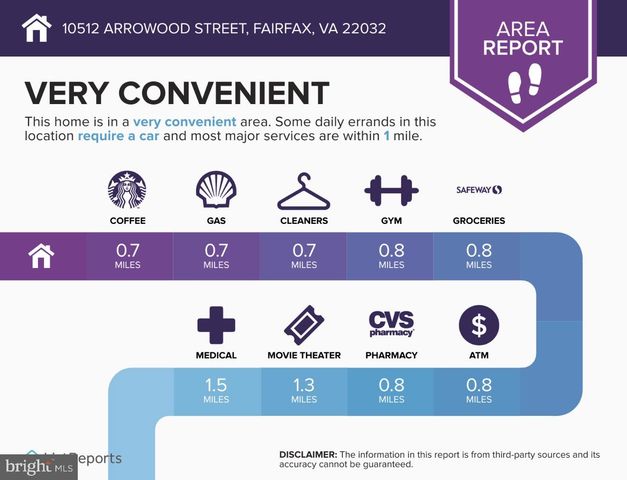 10512 ARROWOOD ST, Fairfax, VA 22032