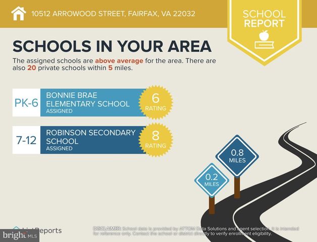 10512 ARROWOOD ST, Fairfax, VA 22032