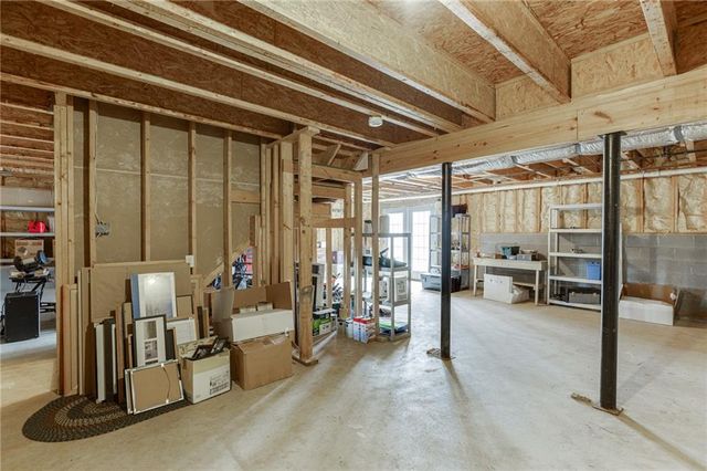 1021 Andover Drive, Hoschton, GA 30548