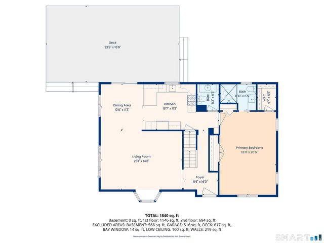 4 Candlewood Road, New Fairfield, CT 06812