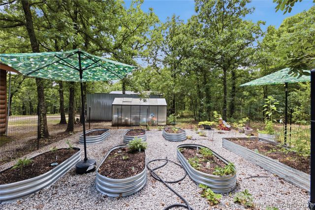 20738 S 142nd East Avenue, Bixby, OK 74008
