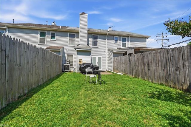 851 Sommerville CRES, Chesapeake, VA 23320
