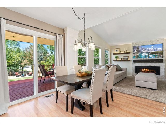 1890 Twin Lakes Circle, Loveland, CO 80538