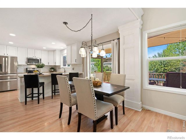 1890 Twin Lakes Circle, Loveland, CO 80538