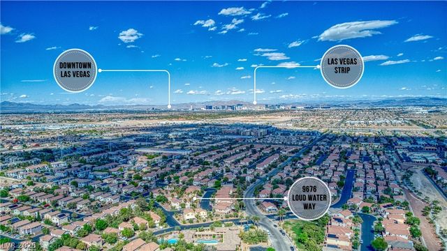 9676 LOUD WATER Way, Las Vegas, NV 89148