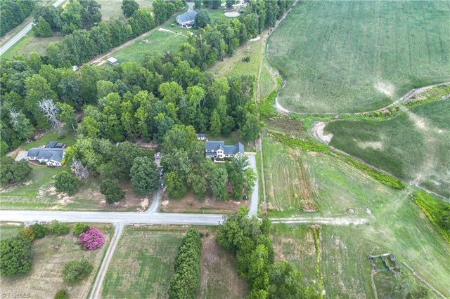 514 Beckenhill Drive, Julian, NC 27283