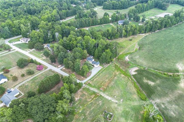 514 Beckenhill Drive, Julian, NC 27283