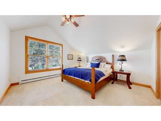 326 Juniper Ct, Red Feather Lakes, CO 80545