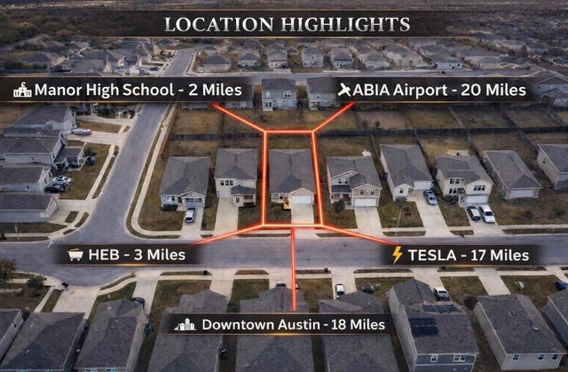 14705 Shooter Mc Gavin DR, Manor, TX 78653