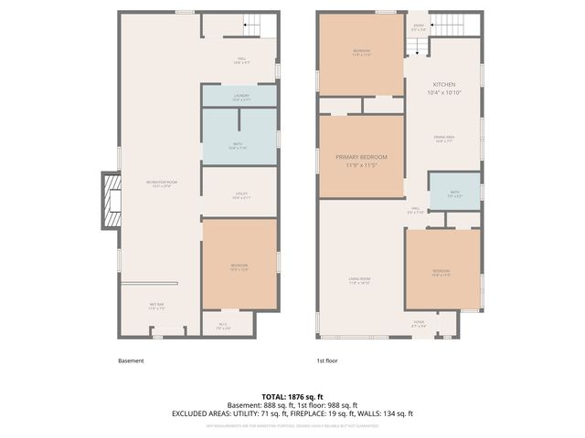 9919 S Peoria Street, Chicago, IL 60643