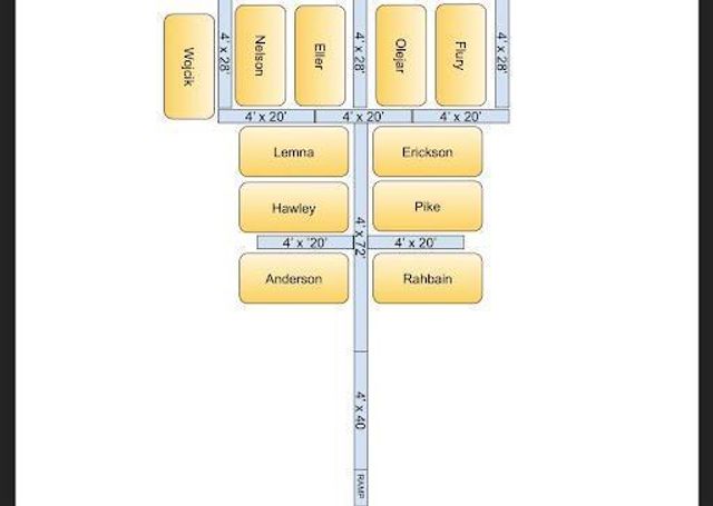 4031 Roanoke Street SE, Prior Lake, MN 55372