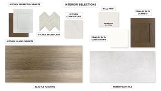 157 Burke ST, Liberty Hill, TX 78642