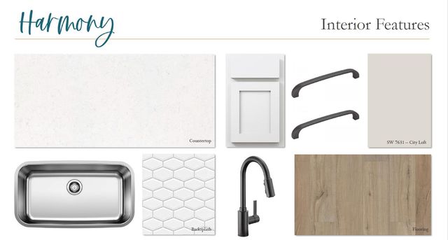 5248 Cottage Landing Drive, Summerville, SC 29485