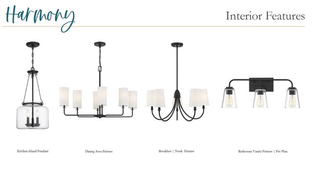 5248 Cottage Landing Drive, Summerville, SC 29485